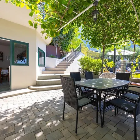 Vukovic Vanja Μακάρσκα