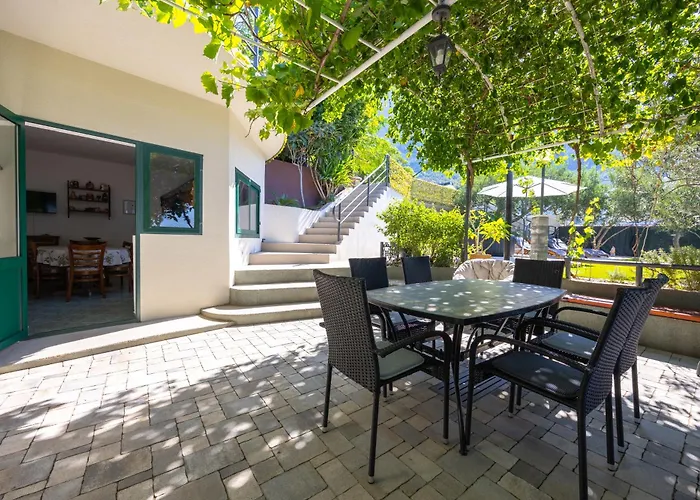 Vukovic Vanja Μακάρσκα